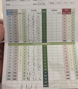 golf scorecard for getting a handicap